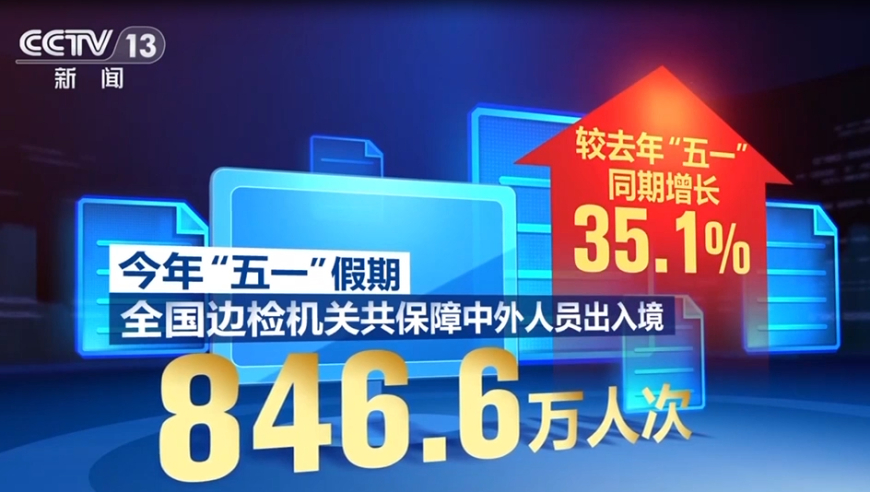 2024新澳免费资料大全,时代说明评估_soft91.846