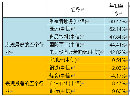 新澳门一码中精准一码免费中特,科学评估解析_GT67.383