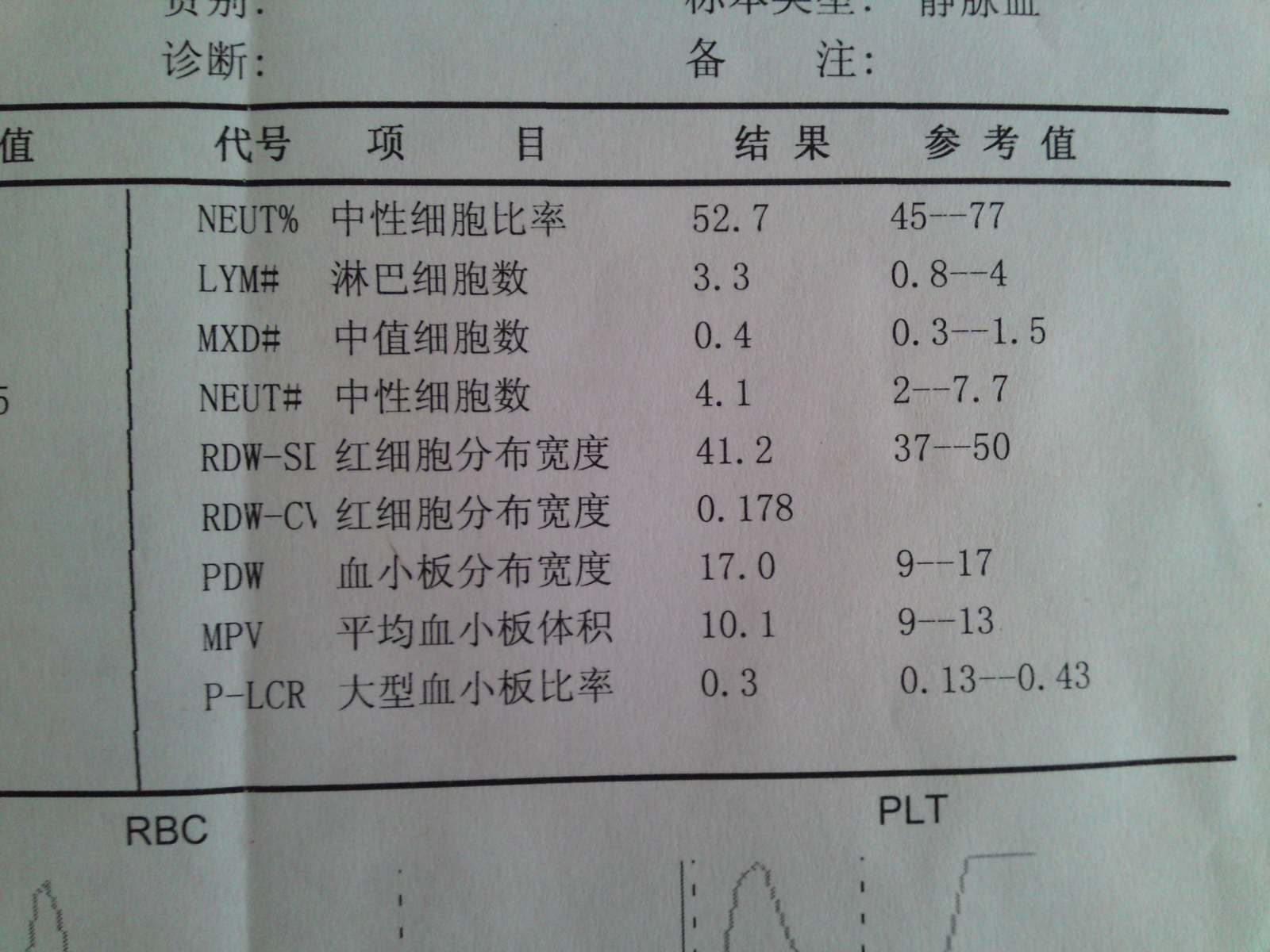 公务员体检标准中的急慢性肝炎解读与规定解析