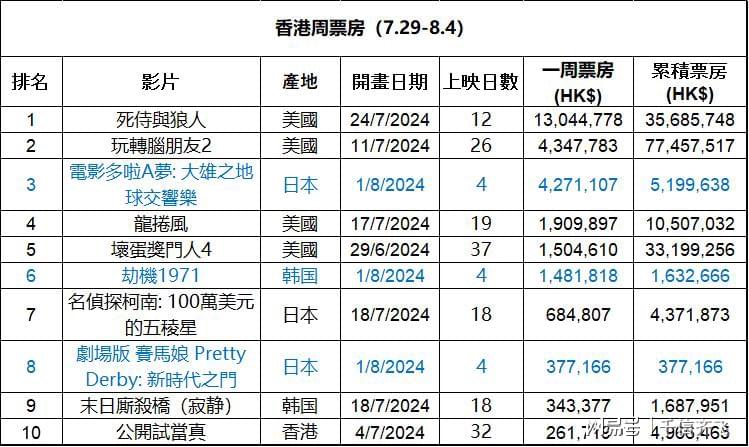 2024香港内部最准资料,最新解答解析说明_SE版81.888