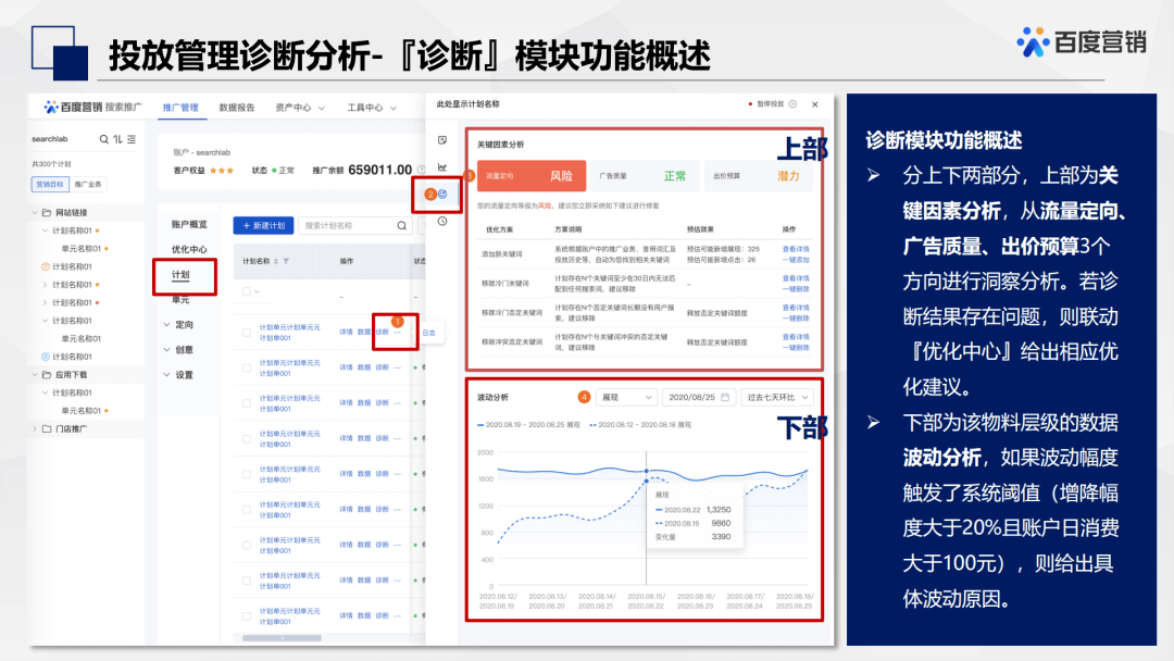 澳门一码一肖一待一中百度,可靠性执行方案_尊贵款33.282