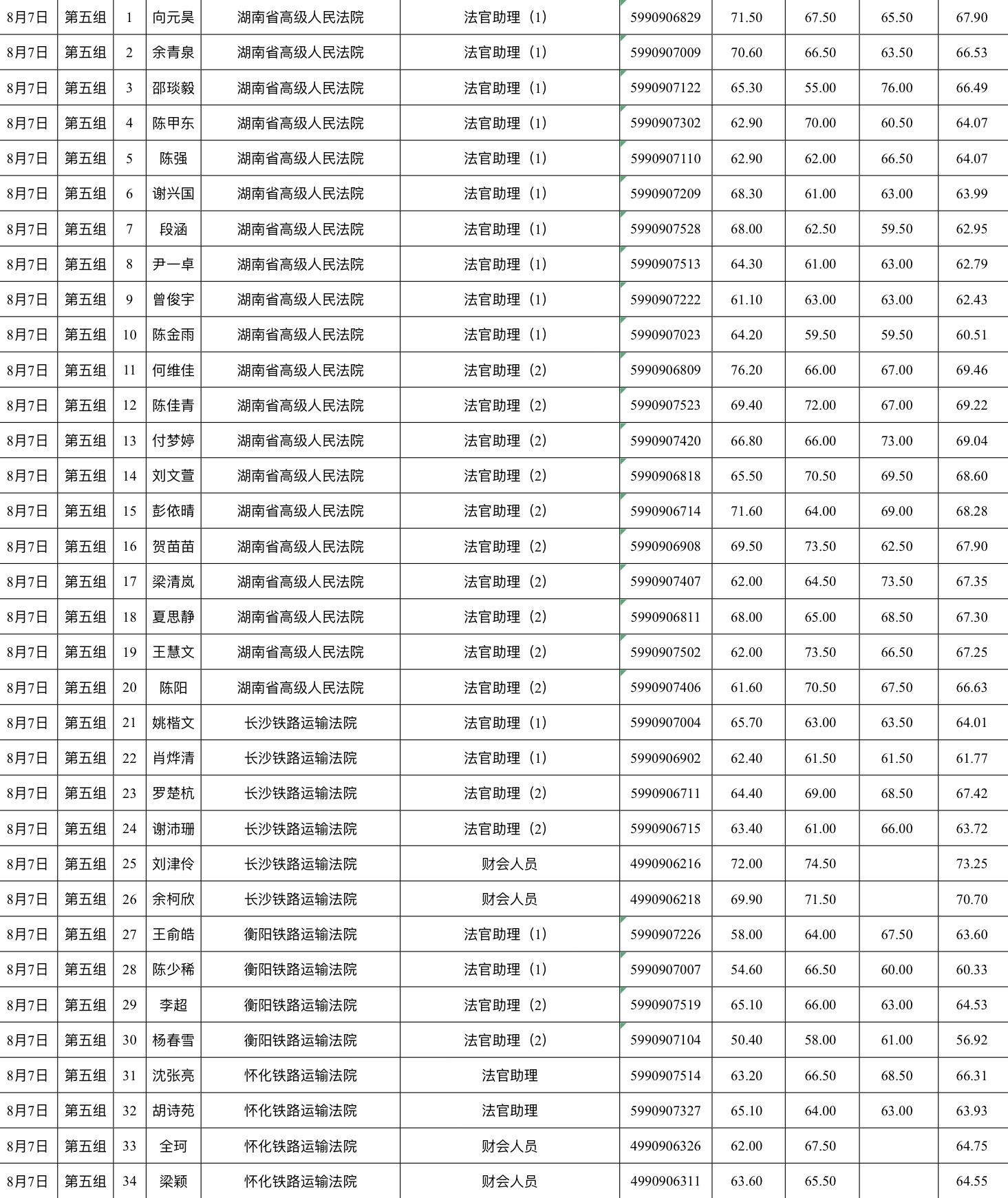 公务员面试时间解析与探讨