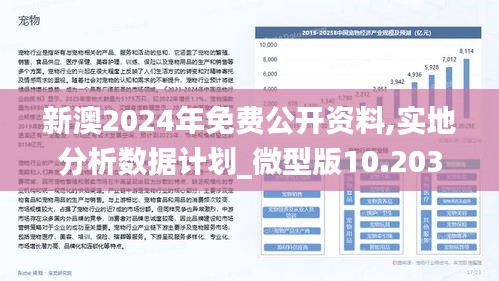 2024年新澳资料免费公开,快速解答设计解析_标配版71.738