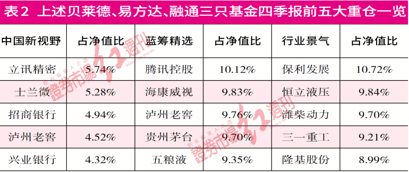 精准一肖100%准确精准的含义,深度调查解析说明_4K22.955