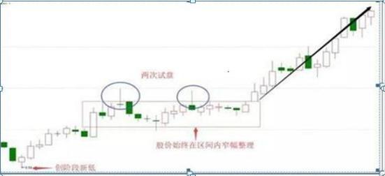 2024管家婆一肖一特,重要性说明方法_Mixed50.699