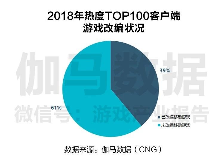 新奥门免费资料最新版,实地评估策略数据_GT91.182