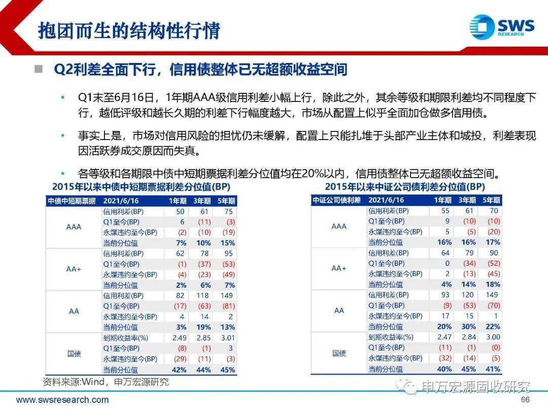 新奥全部开奖记录查询,市场趋势方案实施_UHD款26.922