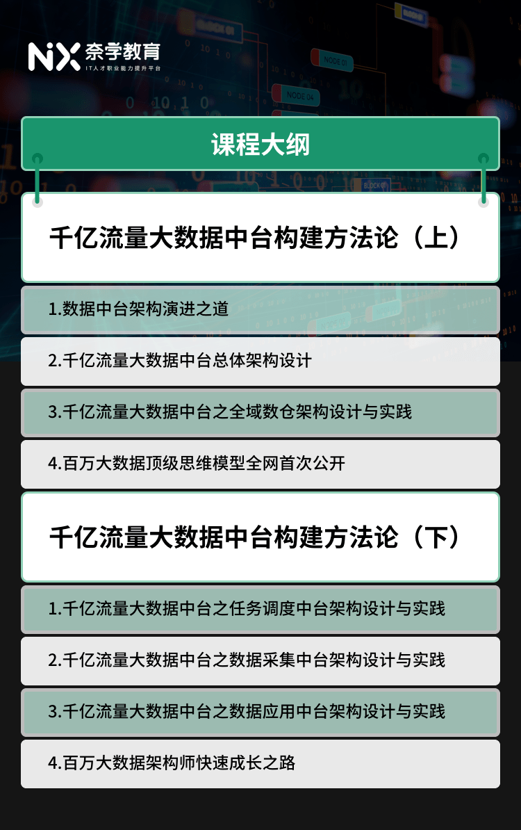 澳门4949开奖结果最快,数据整合设计方案_T90.790