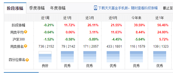 新奥天天开奖资料大全下载安装,全面应用分析数据_超级版10.349