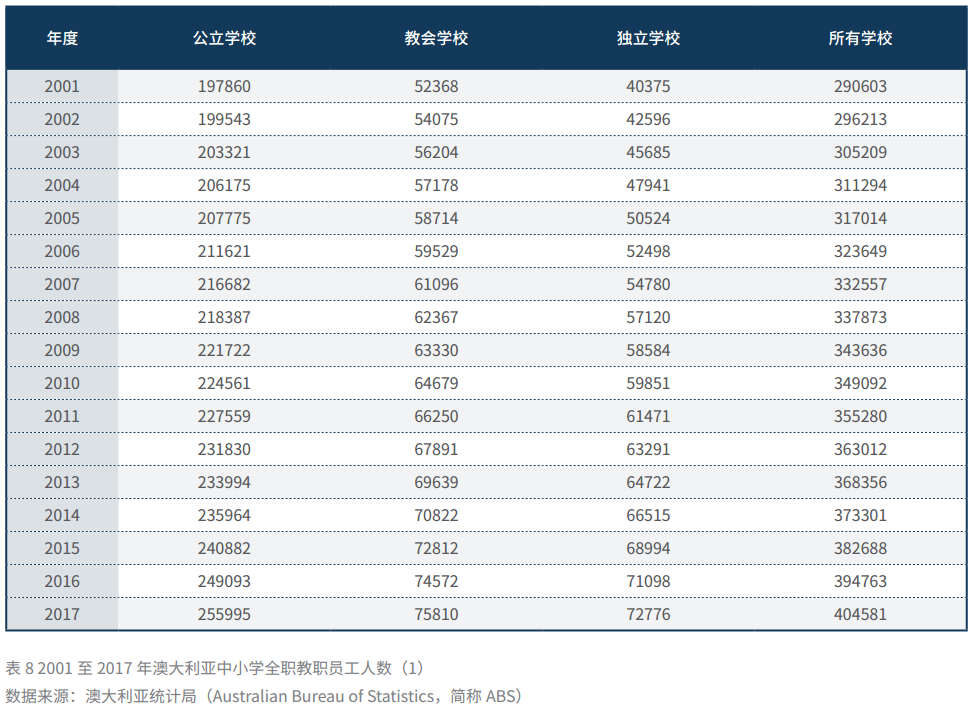 新澳天天开奖资料单双,权威说明解析_高级款28.102