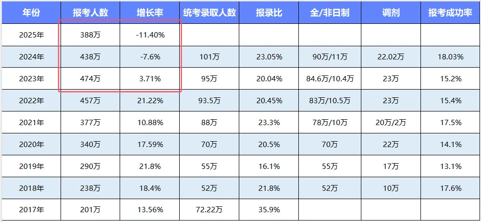 新闻资讯 第177页