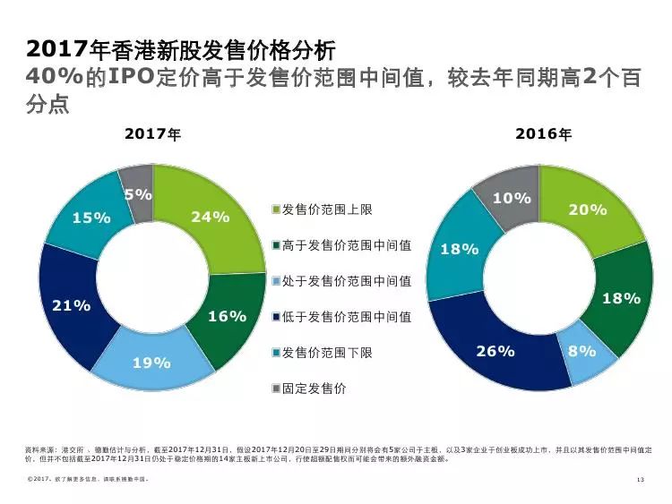 香港资料最准的,高效查询趋势分析_Q86.942