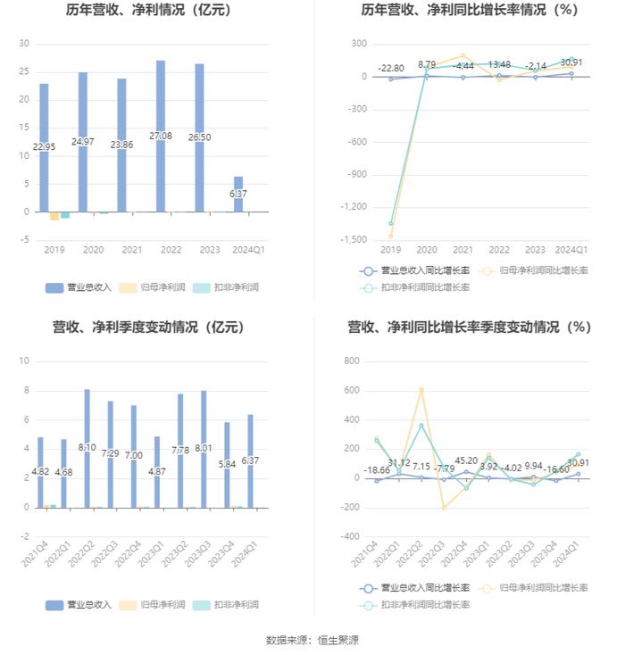 2024免费资料大全 天下,全面精准推荐工具_Tablet92.68