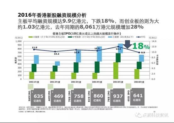 香港一码一肖100准吗,专家趋势预测分析_mShop24.865