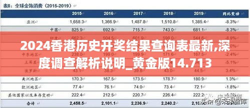 2024香港最准最快资料,历史趋势预测工具_进阶版99.343