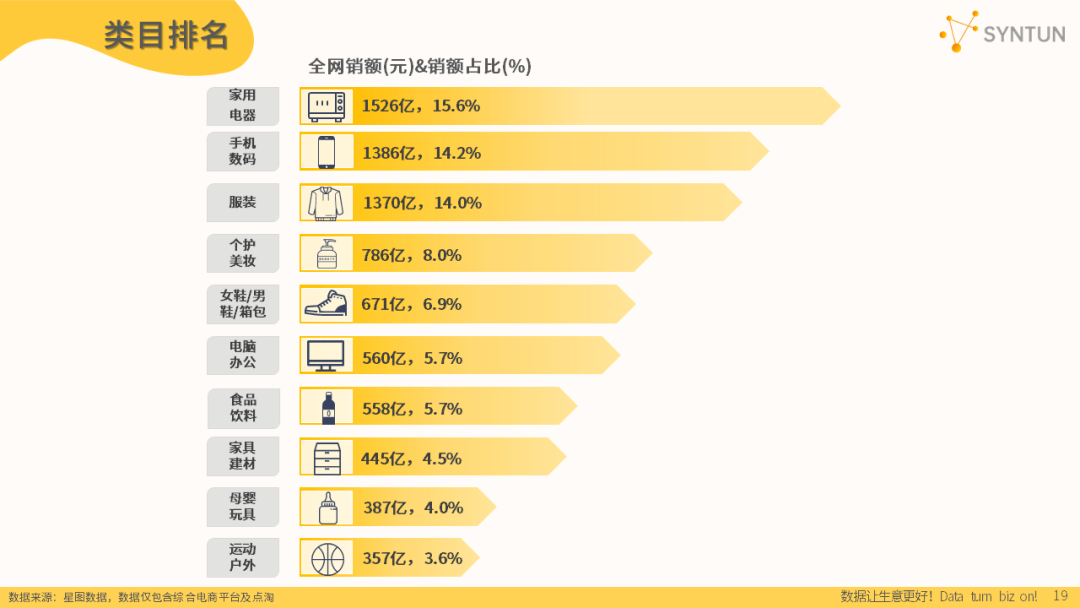 2024免费资料精准一码,免费数据规律分析_定制版49.876