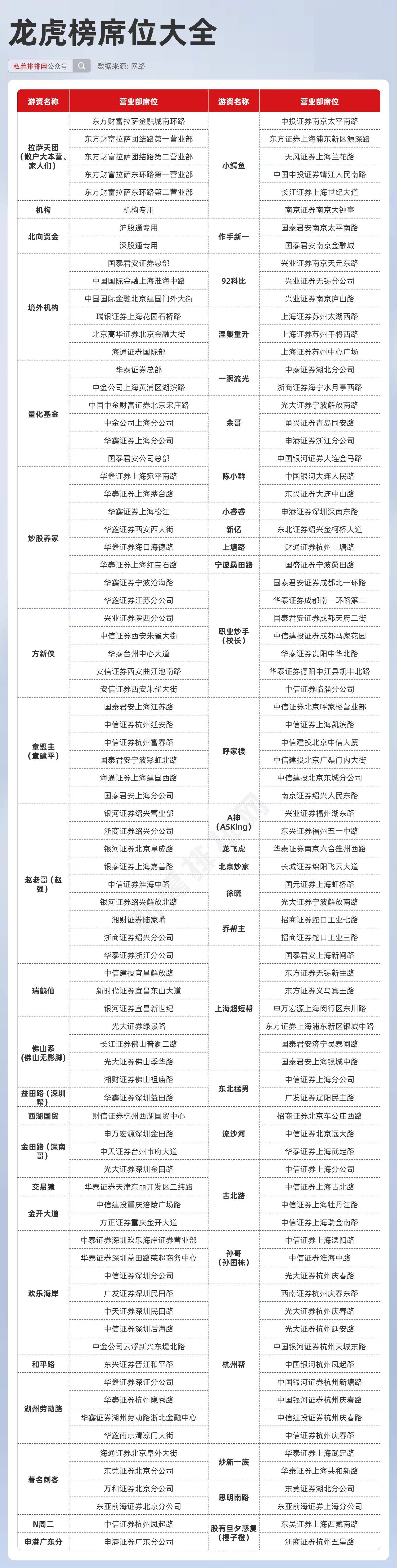 王中王王中王免费资料大全一5042,高度精确数据分析_娱乐版11.505