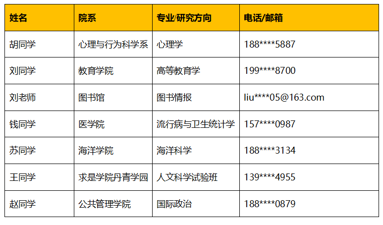 一码一码中奖免费公开资料,精准历史数据预测_CT79.379