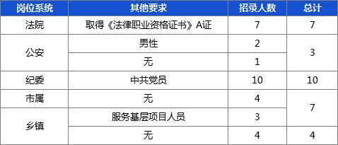 公务员考试难度解析，挑战与应对之道