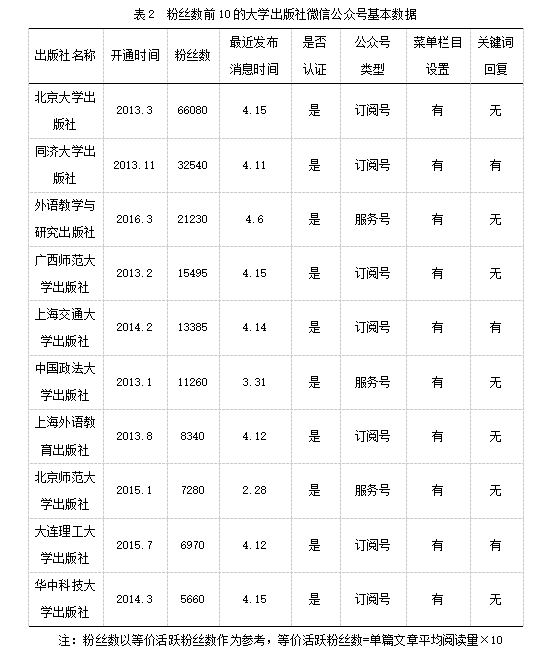 一肖一码100%的资料,免费分析查询平台_苹果款39.158