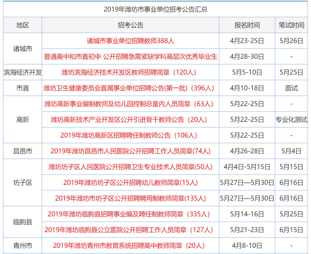 2024香港资料大全正版资料2023年,免费数据查询平台_经典款89.177