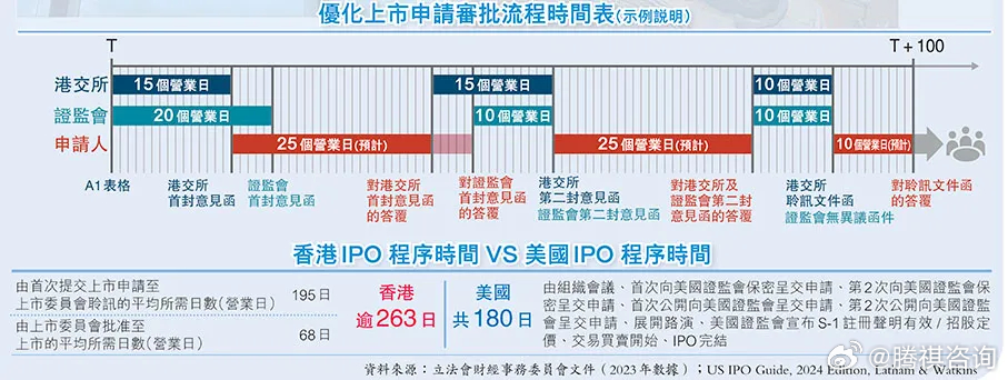 香港免费资料查看网站,精细趋势查询平台_桌面版25.765