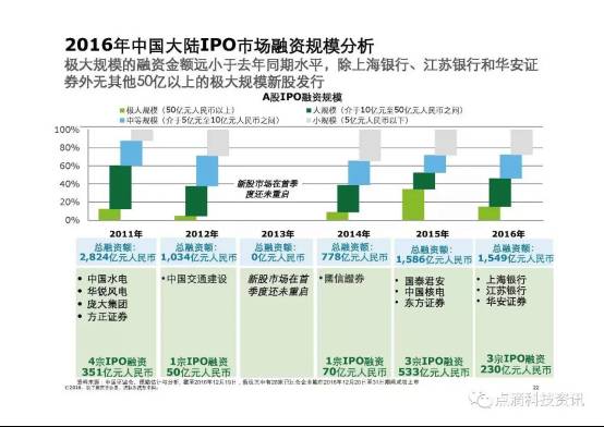 香港宝典大全资料大全,数据分析趋势平台_特供款80.834