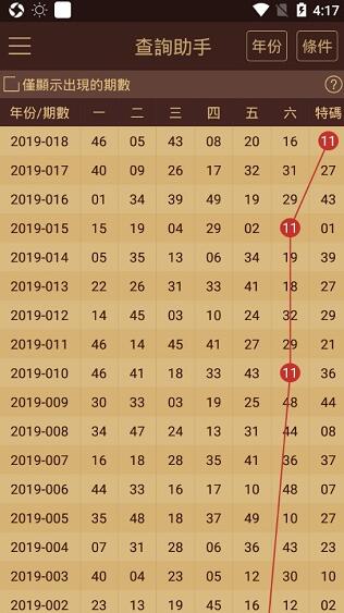 777788888新奥门开奖,实时更新资料趋势_FHD版77.513