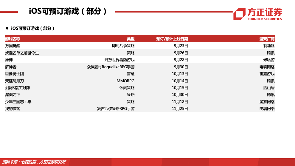 管家婆必出一中一特,一手资料数据分析_HT18.361