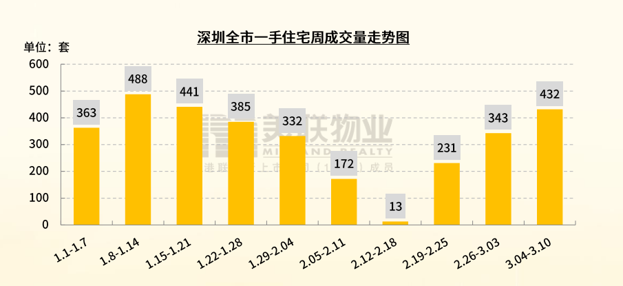 2024一肖一马中装,权威数据趋势推荐_eShop40.414