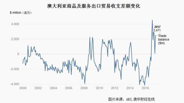 新澳王中王资料大全,历史数据规律推荐_C版25.303