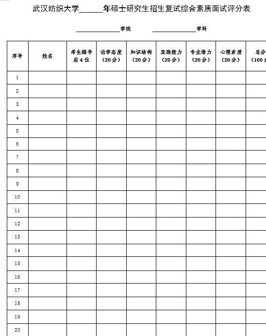 公务员面试评分标准表格及其实际应用解析