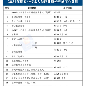 2024年事业编考试时间及趋势预测分析，洞悉考试动态，助力备考规划