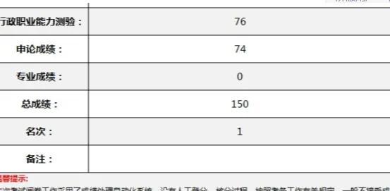 公务员考试科目全面解析与指导