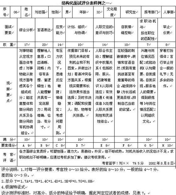 四川申论评分标准全面解析