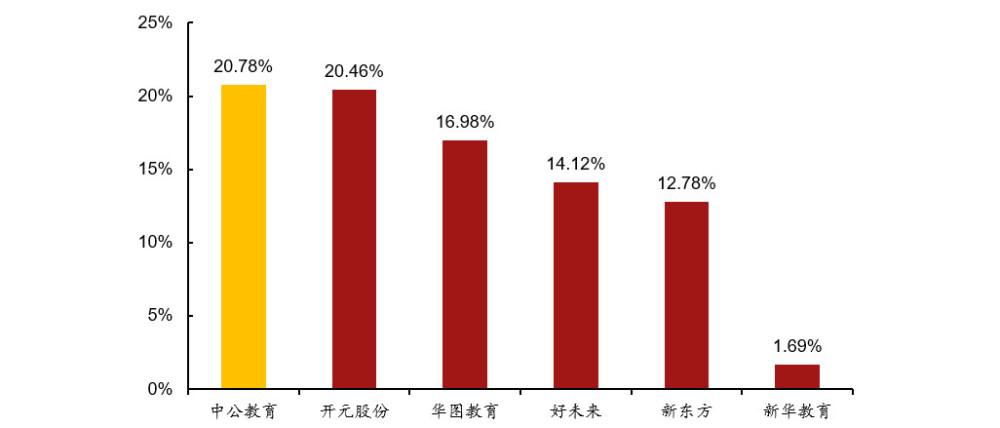 考公务员成功比例，挑战与机遇的挑战与机遇并存