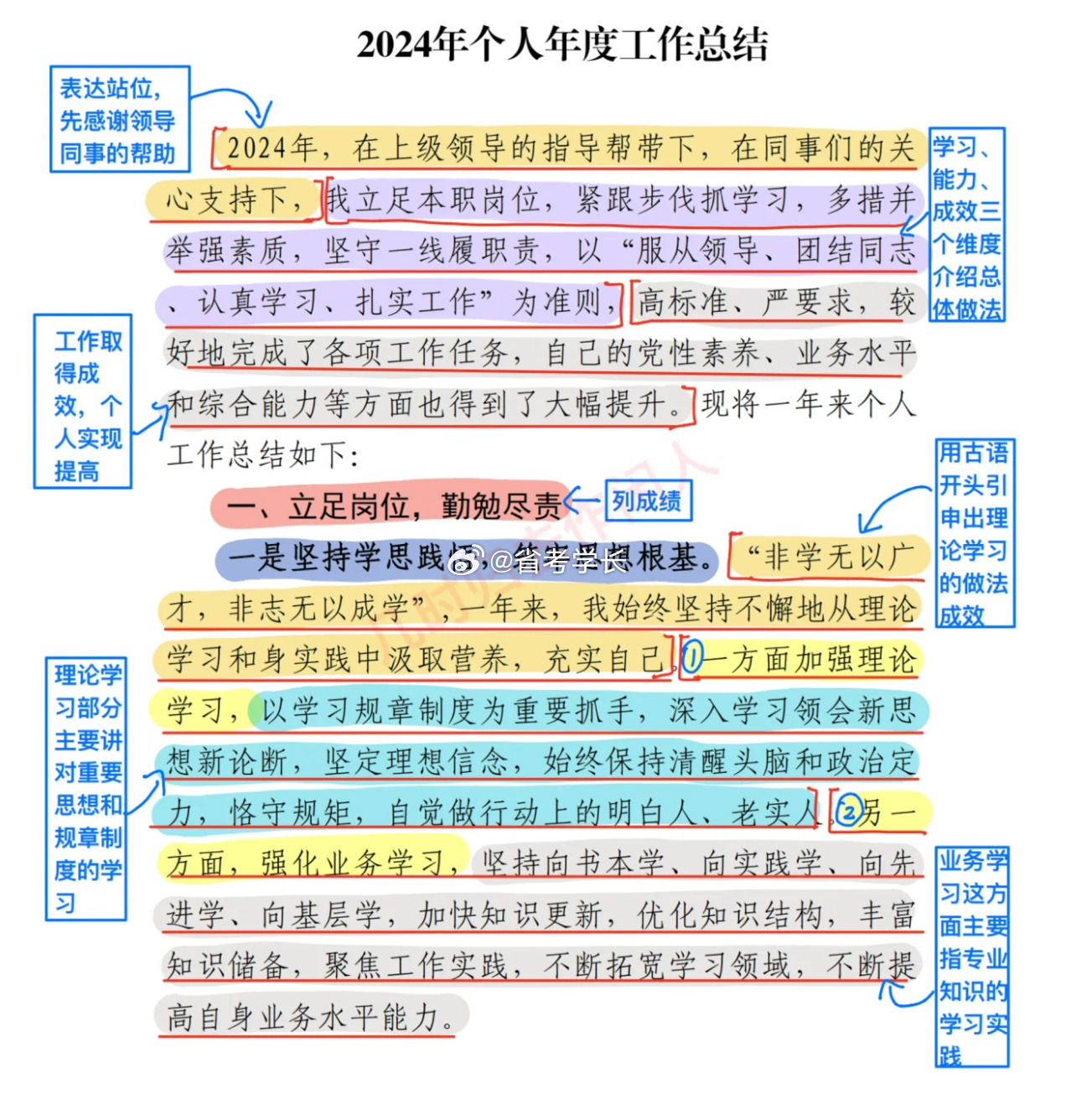 公务员个人年度工作述职报告范文