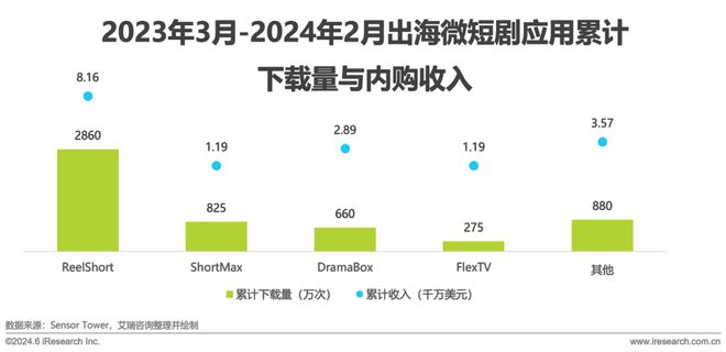 科技革新与社会变革，2024年度微盘点与未来展望