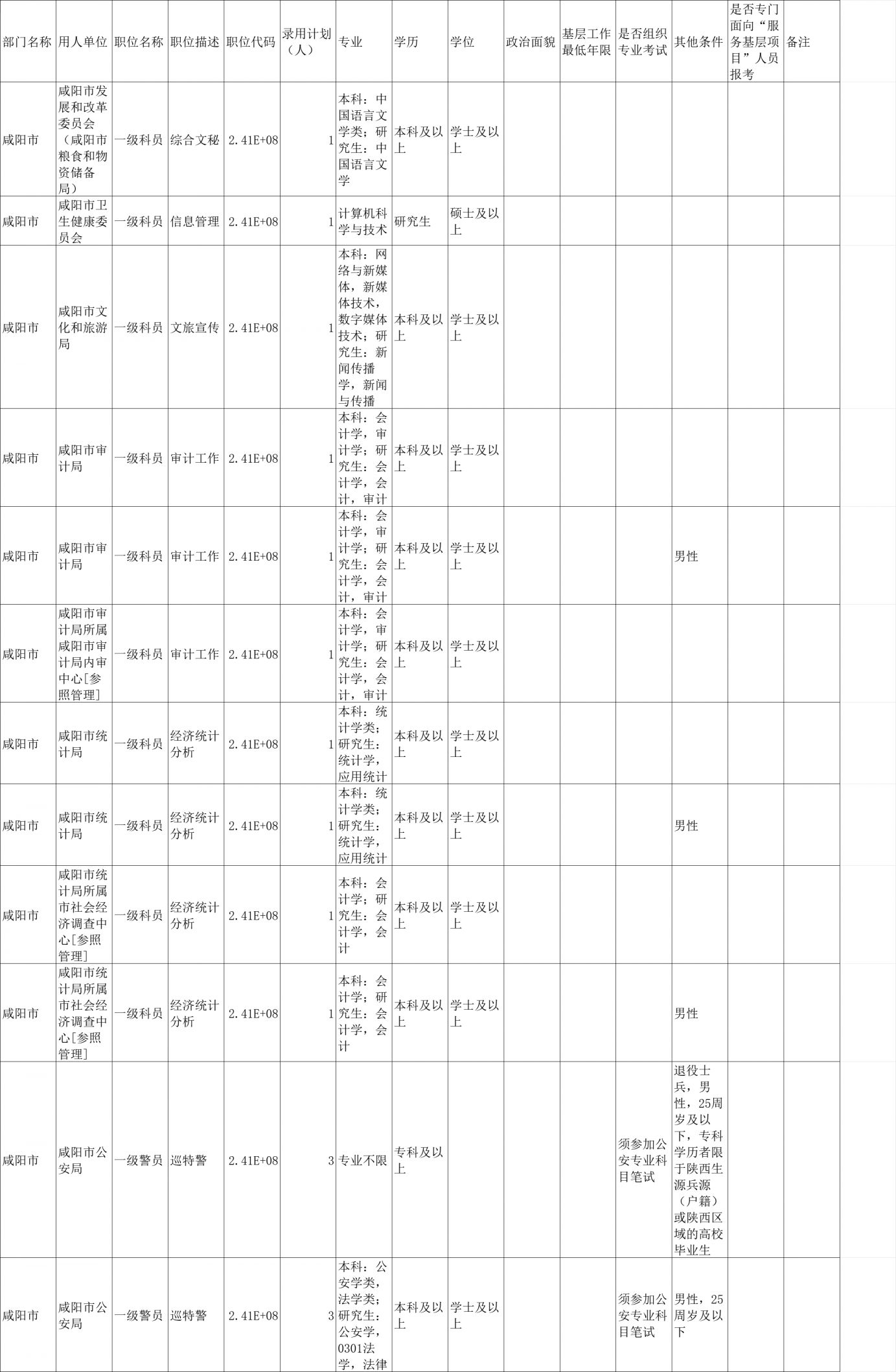 新闻资讯 第166页