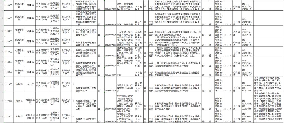 公务员备考高效策略，题型计划表与应对考试指南