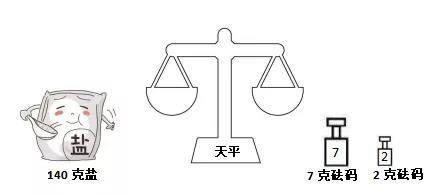 逻辑思维题测试详解，30题及答案解析解析