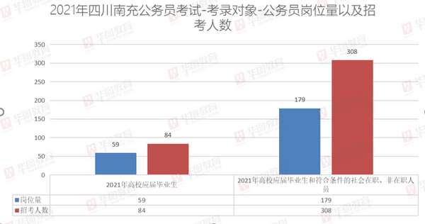 考公三大机构角色与重要性的深度解析