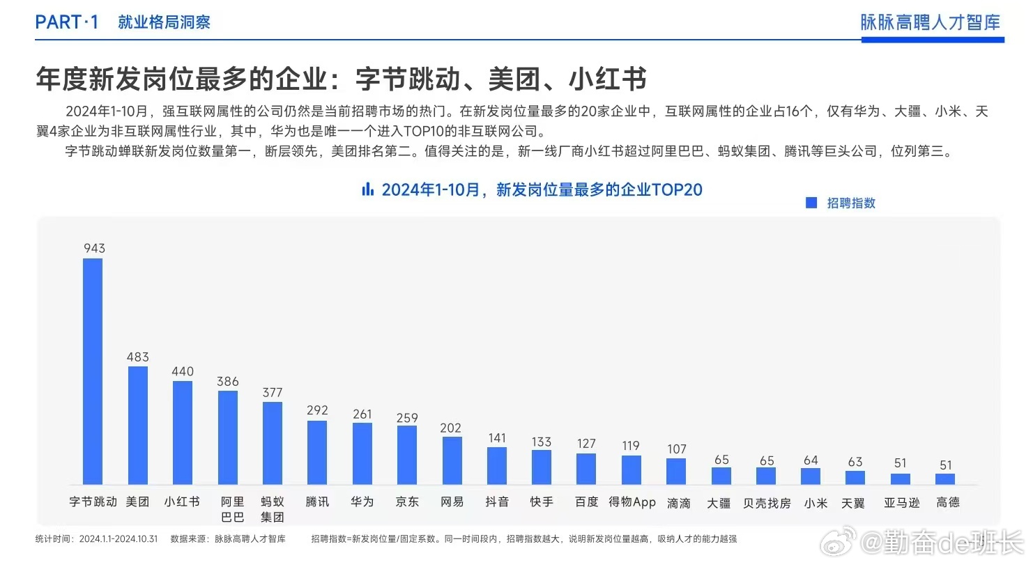 京东揭晓2024年终奖计划，大厂福利揭秘与高绩效员工20薪现象观察