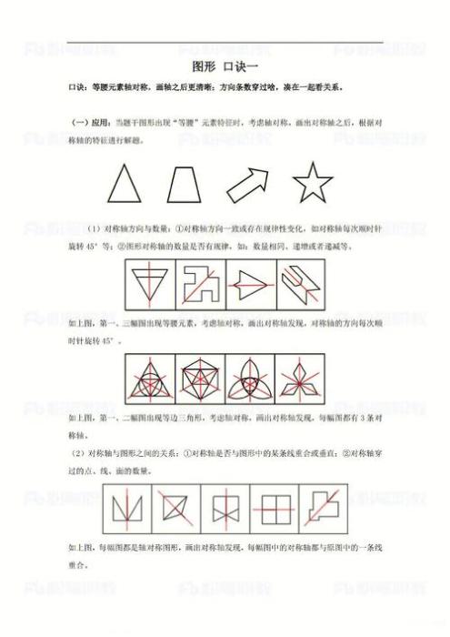 公务员行测常识图形题解析与探索