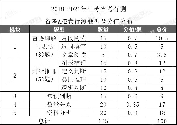 联系我们 第146页