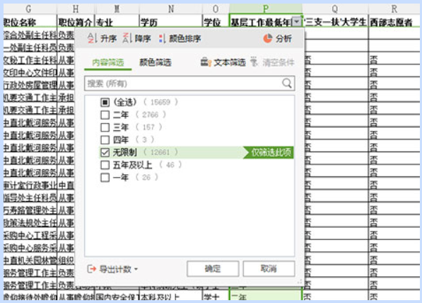 国考报名准备材料全解析，应届生须知事项