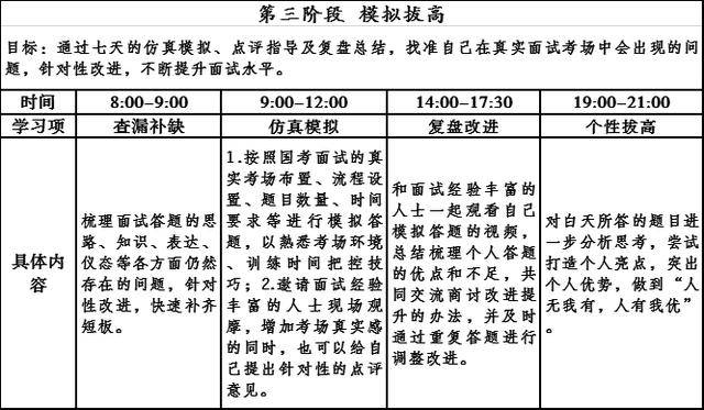 公务员考试自学计划攻略