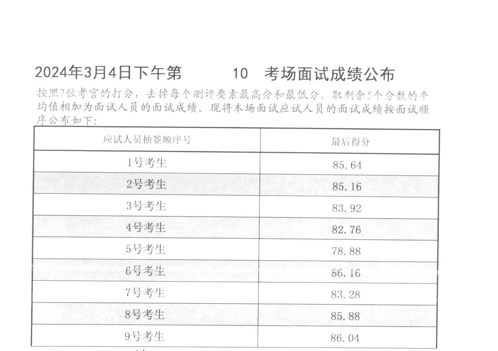 河南公务员进面分数线探讨，2024年分析视角