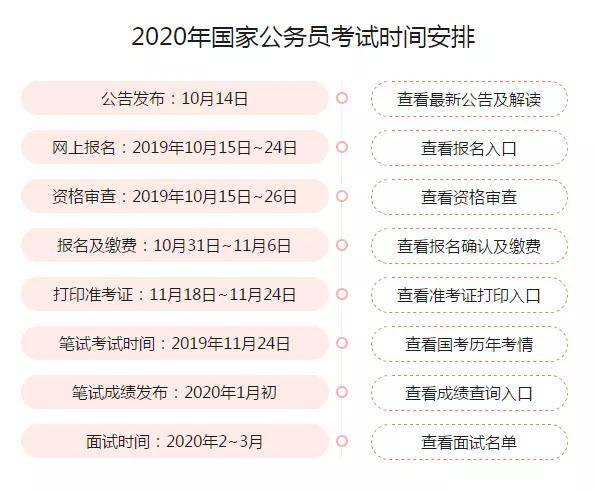 国家公考网官网首页全面解析