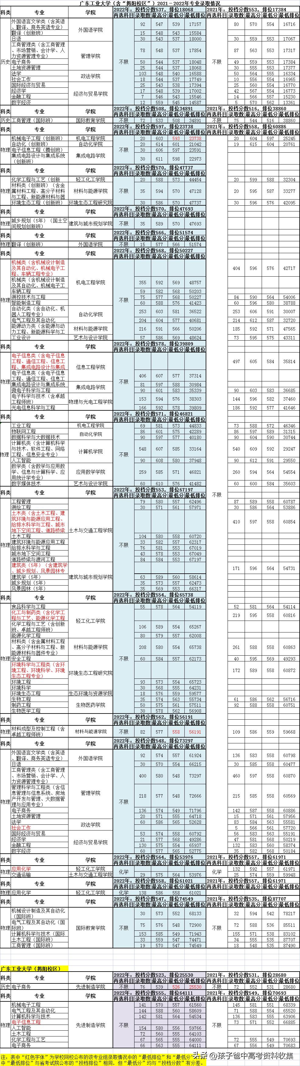 新闻资讯 第151页